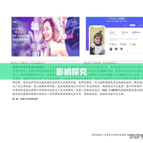 抖音个人资料更改的影响探究  第1张