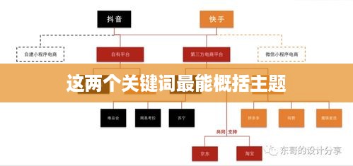 抖音运营的现状与未来展望，还可以做吗？  第1张