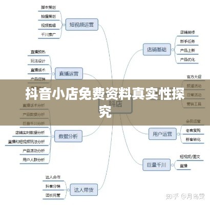 抖音小店免费资料真实性探究  第1张