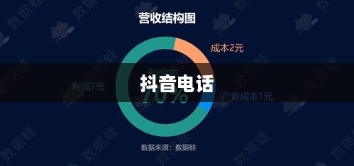 关于950511是否是抖音电话的探讨  第1张