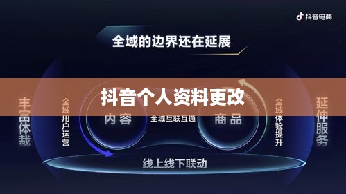 抖音个人资料更改的影响探究  第1张