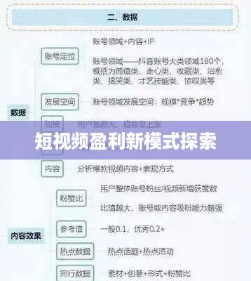 抖音动态可以变现吗？短视频时代的盈利新模式探索  第1张