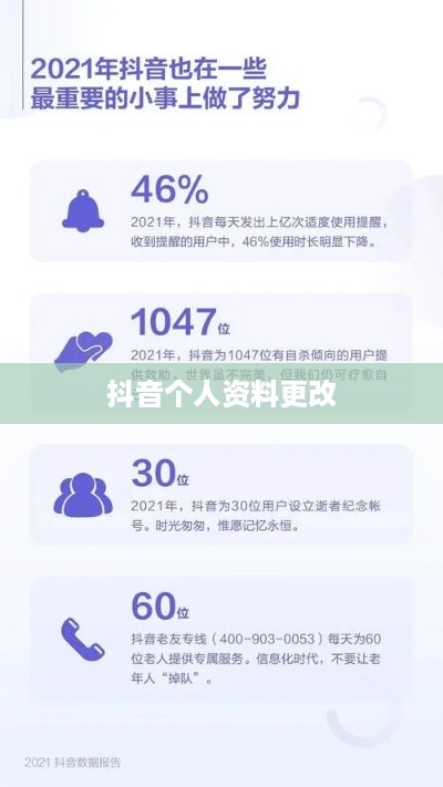 抖音个人资料更改的影响，探究背后的深层意义与影响范围  第1张