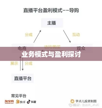 抖音雇人直播赚钱吗，业务模式与盈利探讨  第1张