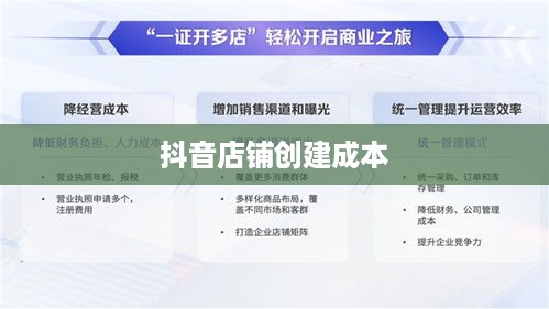抖音开店费用揭秘，创建抖音店铺要钱吗？  第1张