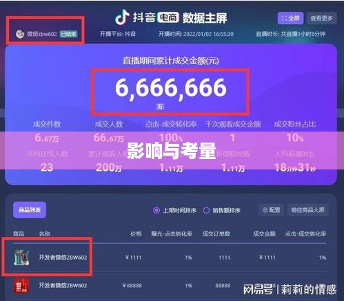 抖音个人资料更改的影响，探究背后的影响与考量  第1张