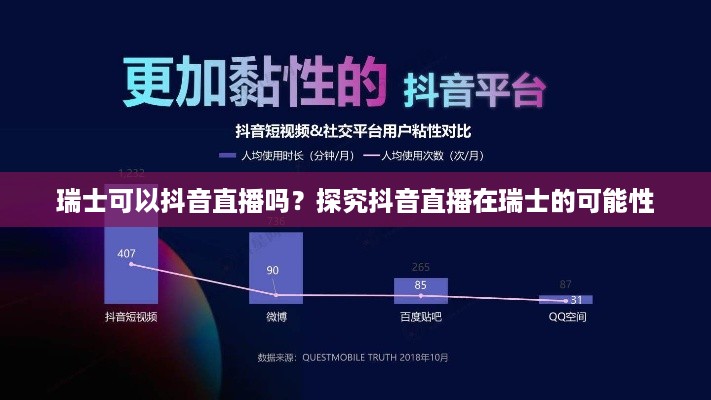 瑞士可以抖音直播吗？探究抖音直播在瑞士的可能性  第1张