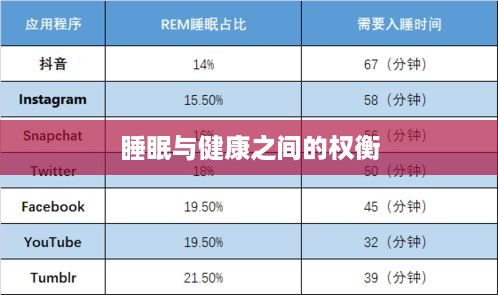 抖音直播，能否熬夜直播，睡眠与健康之间的权衡  第1张
