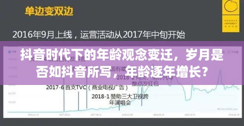 抖音时代下的年龄观念变迁，岁月是否如抖音所写，年龄逐年增长？  第1张