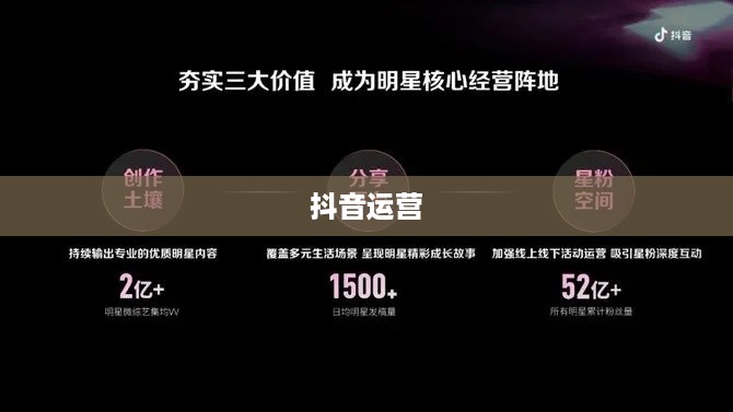 抖音运营还可以做吗现在？探究抖音平台的机遇与挑战  第1张