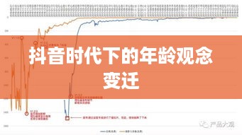 抖音时代下的年龄观念变迁，岁月是否如抖音所写，年龄逐年增长？  第1张