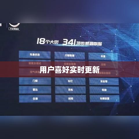 抖音喜欢实时更新吗，探究抖音平台的更新机制及其用户喜好  第1张