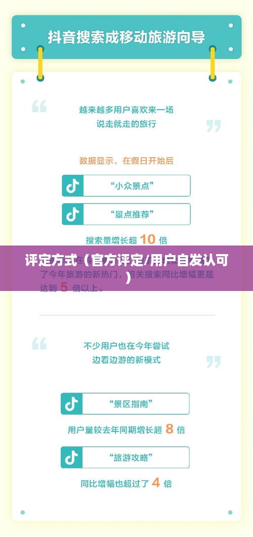 抖音武林盟主称号背后的故事，是抖音官方评定还是用户自发认可？  第1张