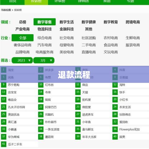 抖音充值能退吗？怎么退？全面解析抖音充值与退款流程  第1张