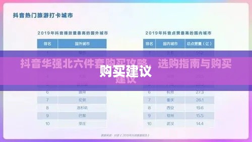 抖音华强北六件套购买指南，能否购买及购买建议  第1张
