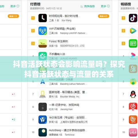 抖音活跃状态会影响流量吗？探究抖音活跃状态与流量的关系  第1张