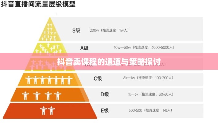 抖音卖课程的通道与策略探讨  第1张