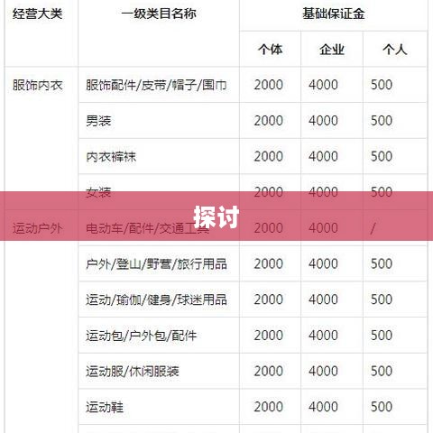 抖音账户与抖店更换的可行性探讨  第1张