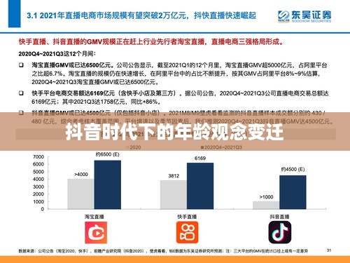 抖音时代下的年龄观念变迁，岁月是否如抖音所写，每年只是长一岁？  第1张