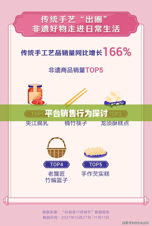 抖音卖明信片违规吗？关于抖音平台明信片销售行为的探讨