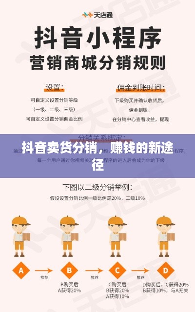 抖音卖货分销，赚钱的新途径  第1张