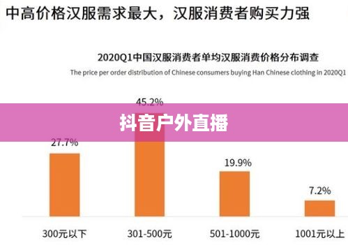 抖音户外直播的兴起与发展，推荐户外直播的理由与前景