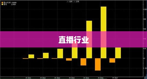 抖音雇人直播赚钱吗？探究直播行业的盈利新模式  第1张