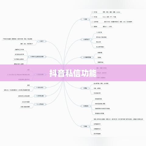 抖音私信功能的使用与限制，每天能否发送私信？  第1张
