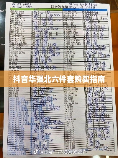 抖音华强北六件套购买指南，能否购买及购买注意事项  第1张