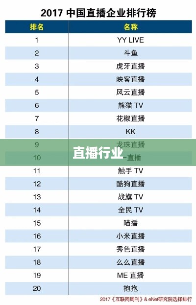 抖音雇人直播赚钱吗？探究直播行业的盈利新模式  第1张