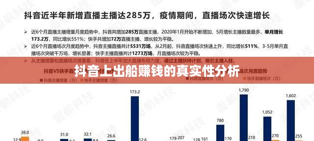 抖音上出船赚钱的真实性分析  第1张