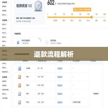 抖音充值能退吗？如何申请退款？全面解析抖音充值与退款流程
