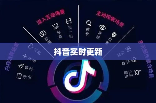 抖音喜欢实时更新吗？探究抖音实时更新的特点与优势