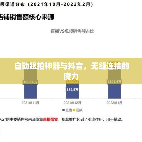自动跟拍神器与抖音，无缝连接的魔力  第1张