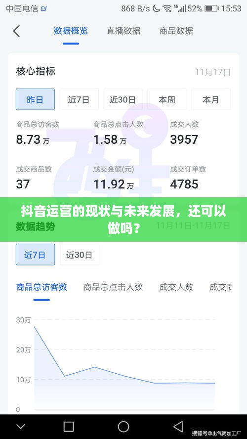 抖音运营的现状与未来发展，还可以做吗？  第1张