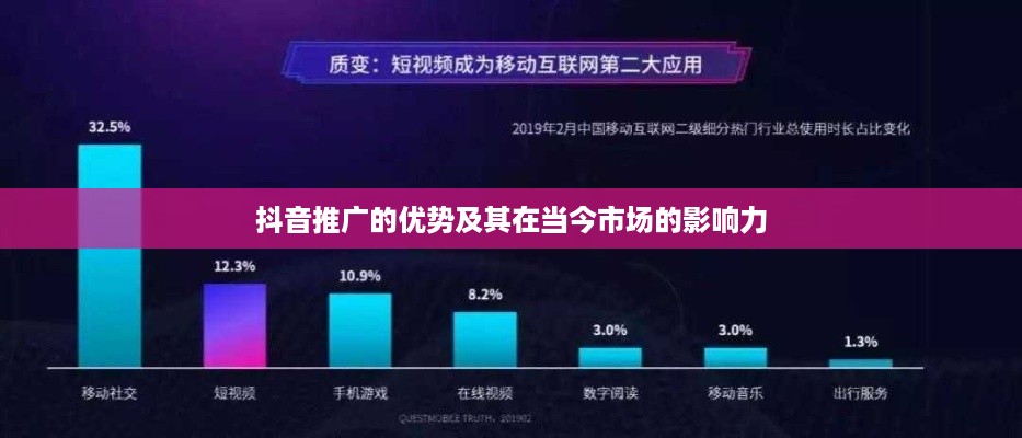 抖音推广的优势及其在当今市场的影响力 第1张 抖音推广的优势及其在当今市场的影响力 第1张