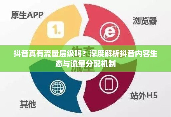 抖音真有流量层级吗？深度解析抖音内容生态与流量分配机制