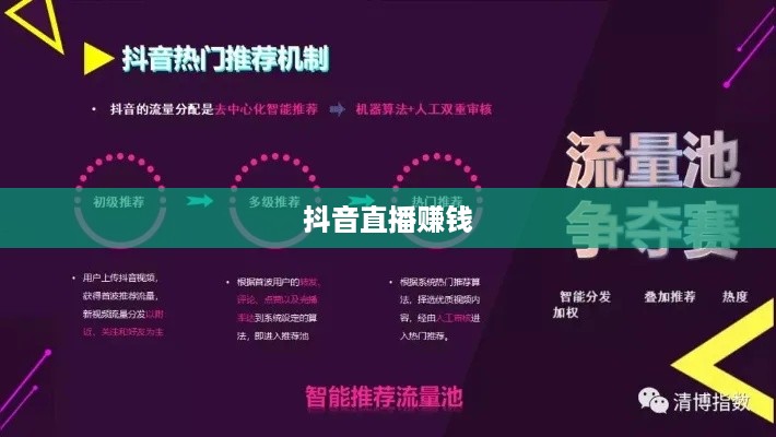 抖音雇人直播赚钱吗，业务模式与盈利探讨  第1张
