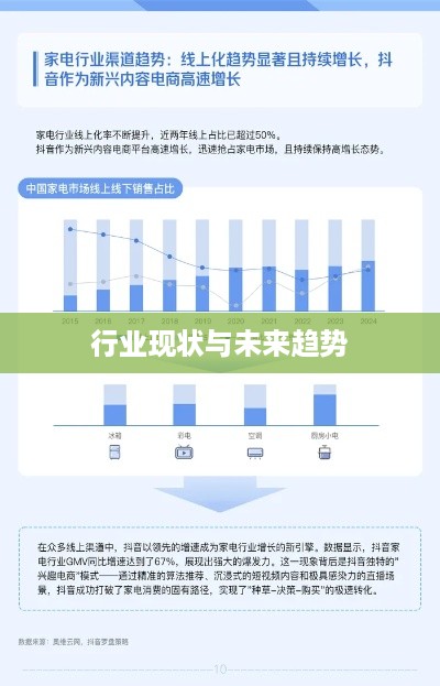 抖音运营还可以做吗现在，深度探讨行业现状与未来趋势  第1张