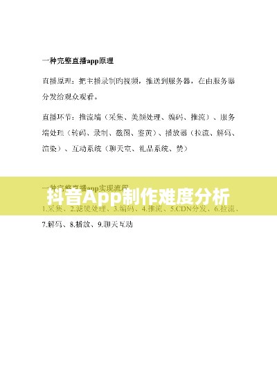 抖音App制作难度分析，从技术角度看是否难如登天？