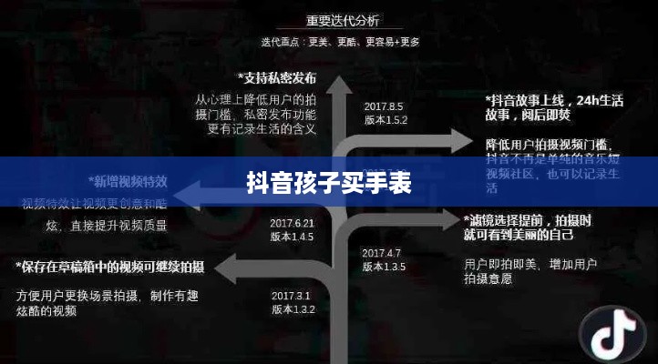 抖音孩子买手表，真相究竟如何？  第1张