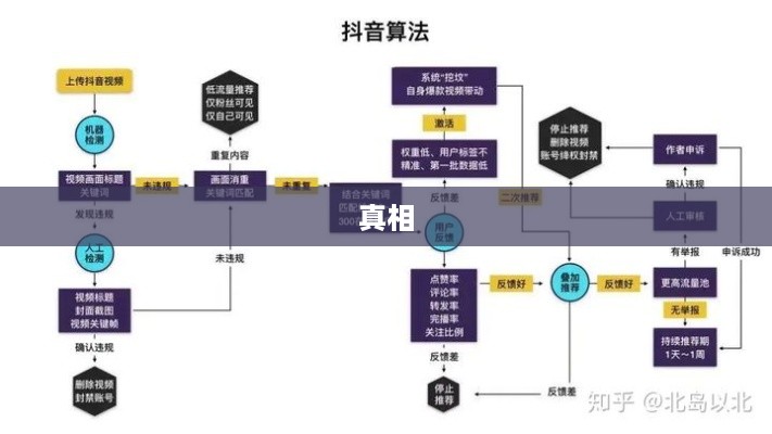 抖音孩子买手表，真相究竟如何？  第1张