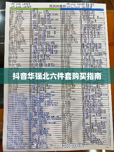 抖音华强北六件套购买指南，能否购买及购买建议  第1张