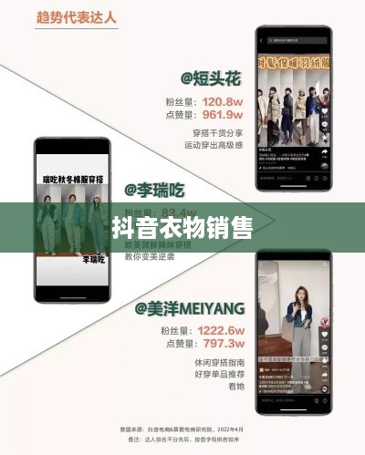 抖音上的衣物销售，过季款还是时尚前沿？  第1张
