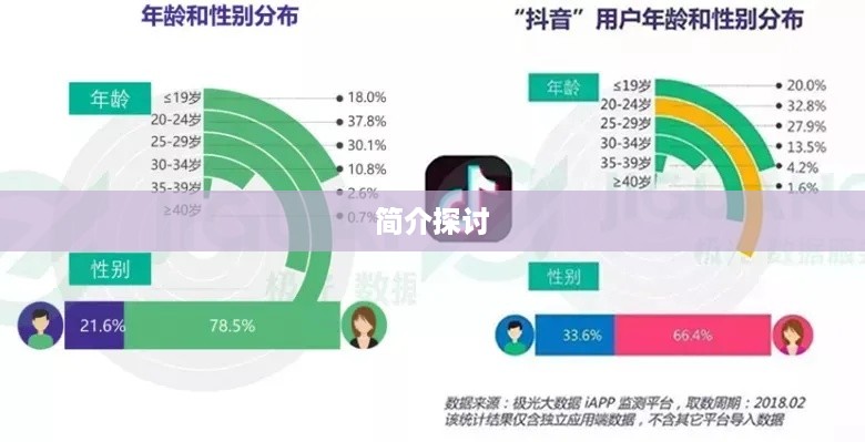 抖音简介中的抖音两字探讨  第1张