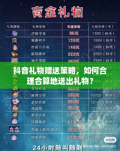 抖音礼物赠送策略，如何合理合算地送出礼物？  第1张