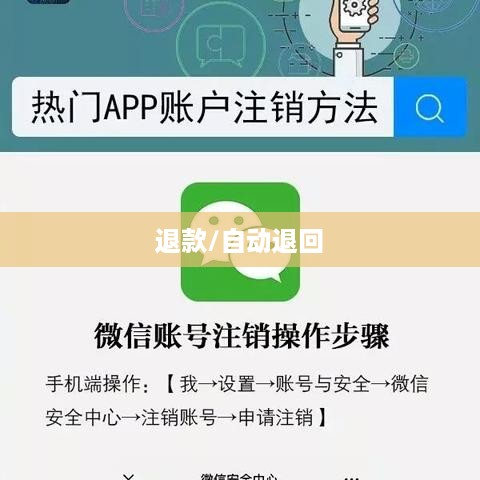抖音账号注销后是否会自动退回？解析与指导  第1张