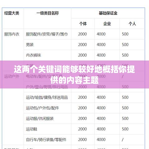 抖音小店免费资料真实性探究  第1张