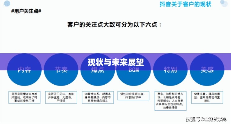 抖音运营的现状与未来展望,还可以做吗现在? 第1张 抖音运营的现状与未来展望,还可以做吗现在? 第1张