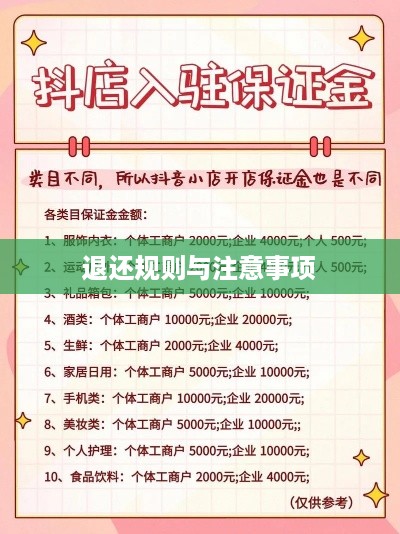 抖音红包资金能否退还？解读相关规则与注意事项  第1张